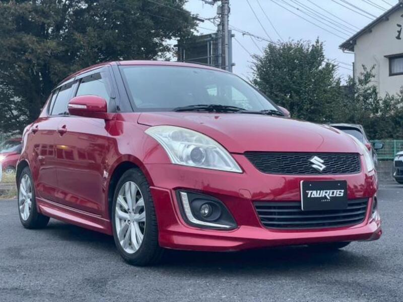 SWIFT