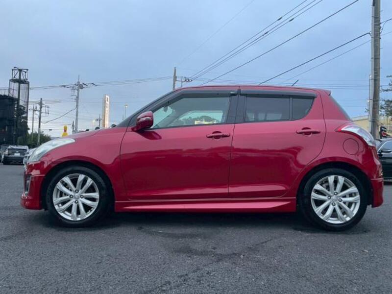 SWIFT