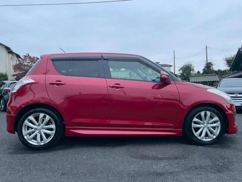 SWIFT