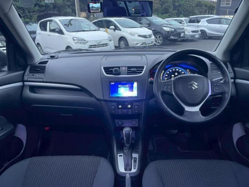 SWIFT
