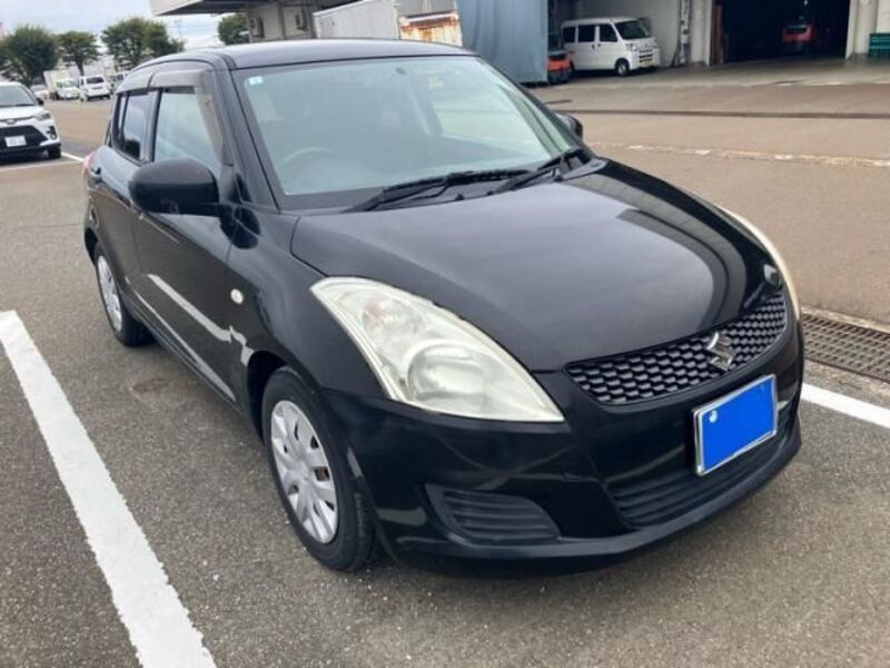 SWIFT