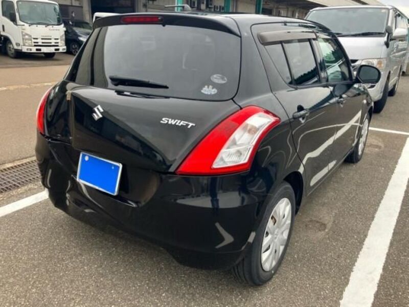 SWIFT
