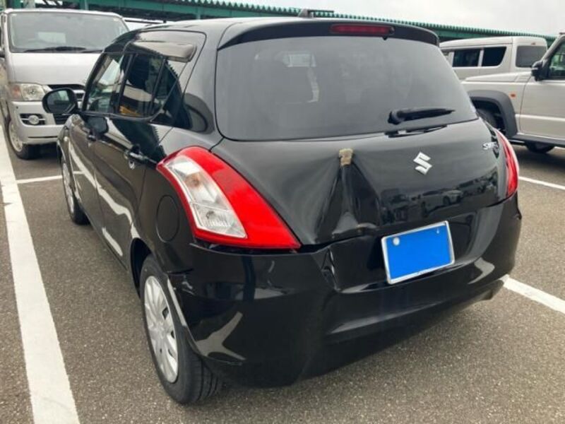 SWIFT