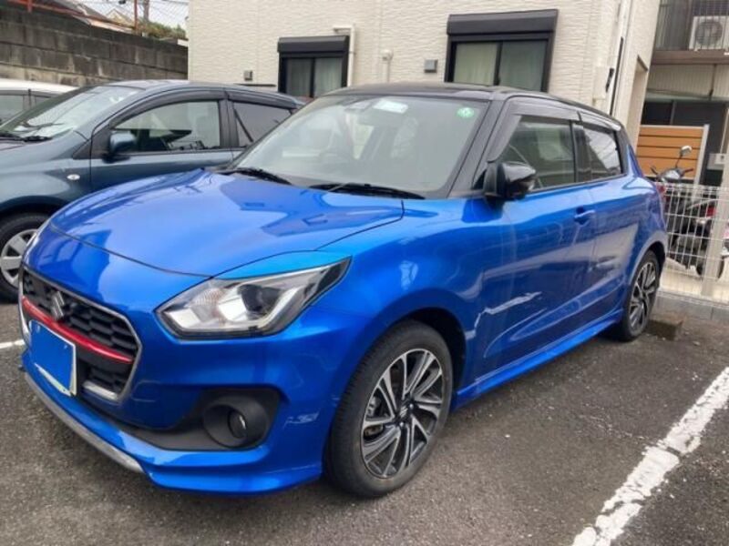 SWIFT