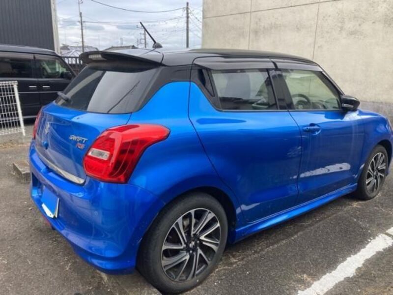 SWIFT