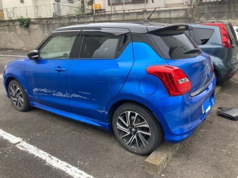 SWIFT