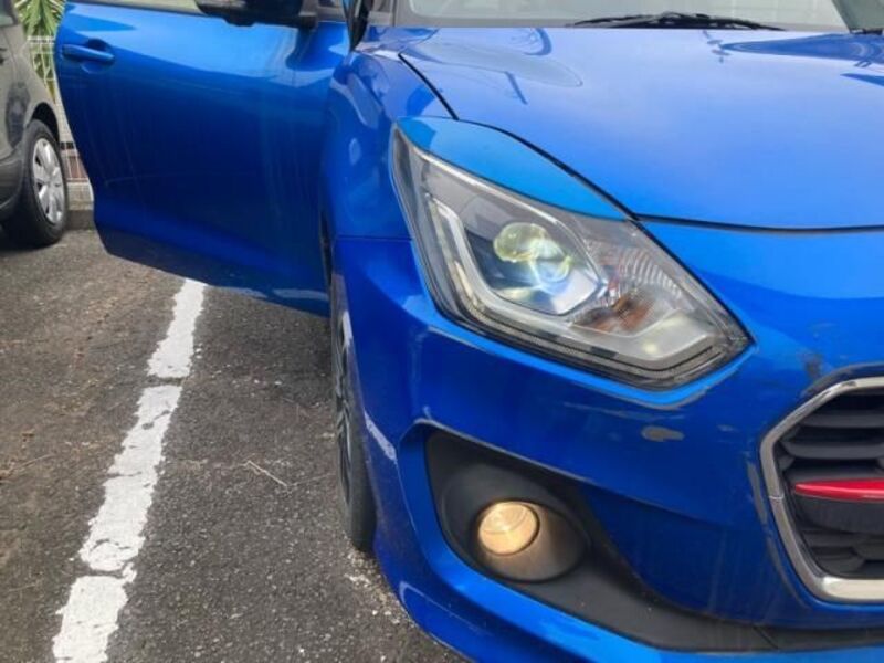 SWIFT