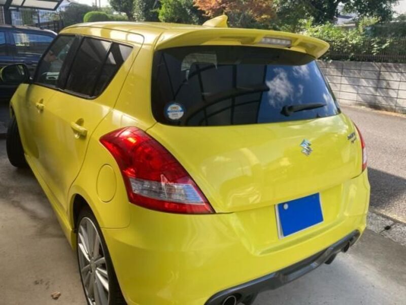 SWIFT