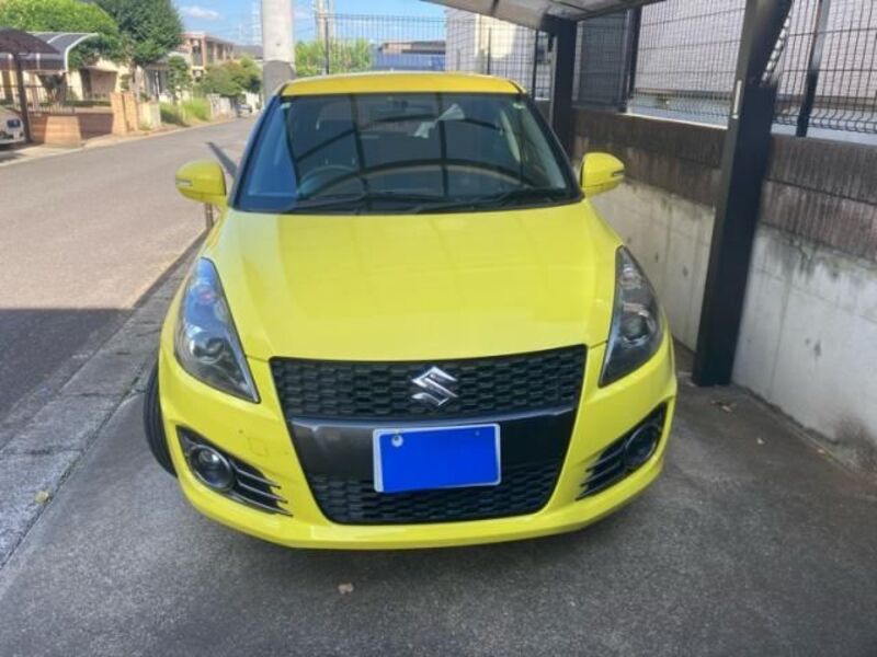 SWIFT