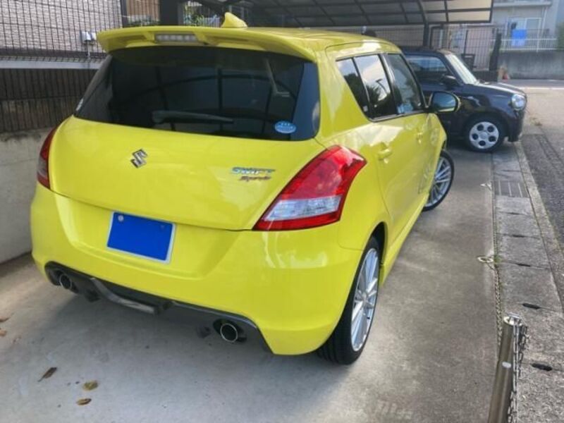 SWIFT