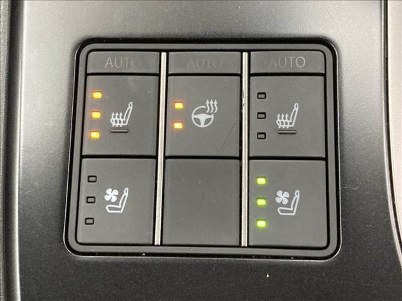 UX