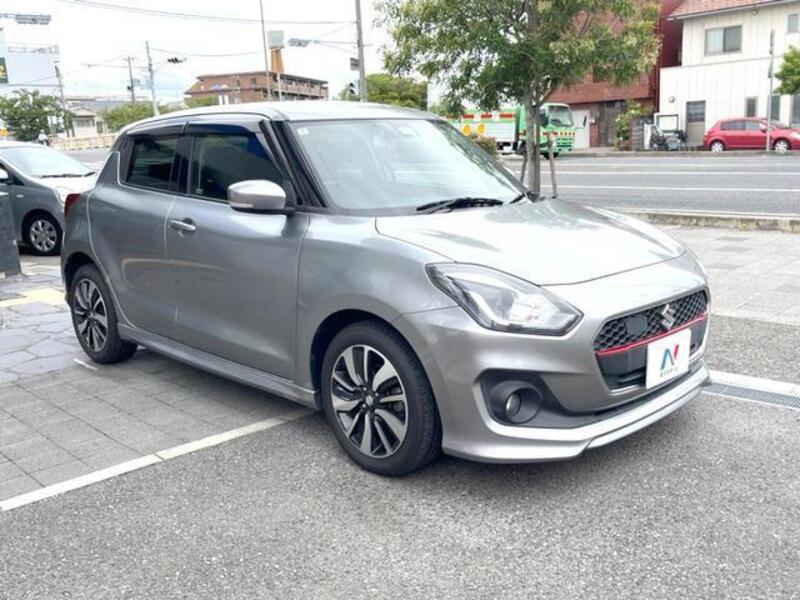 SWIFT