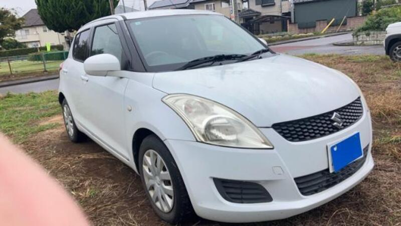 SWIFT