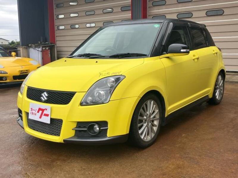 SWIFT