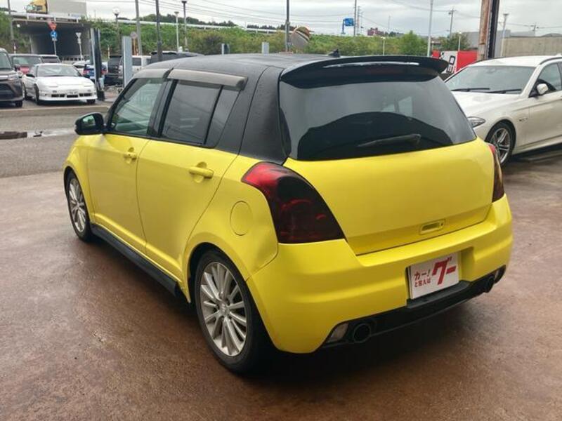 SWIFT