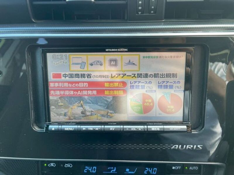 AURIS