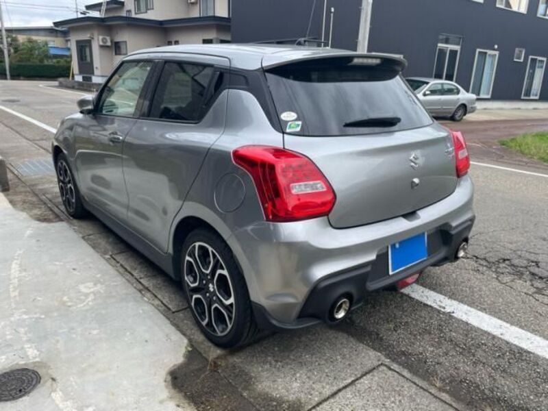 SWIFT
