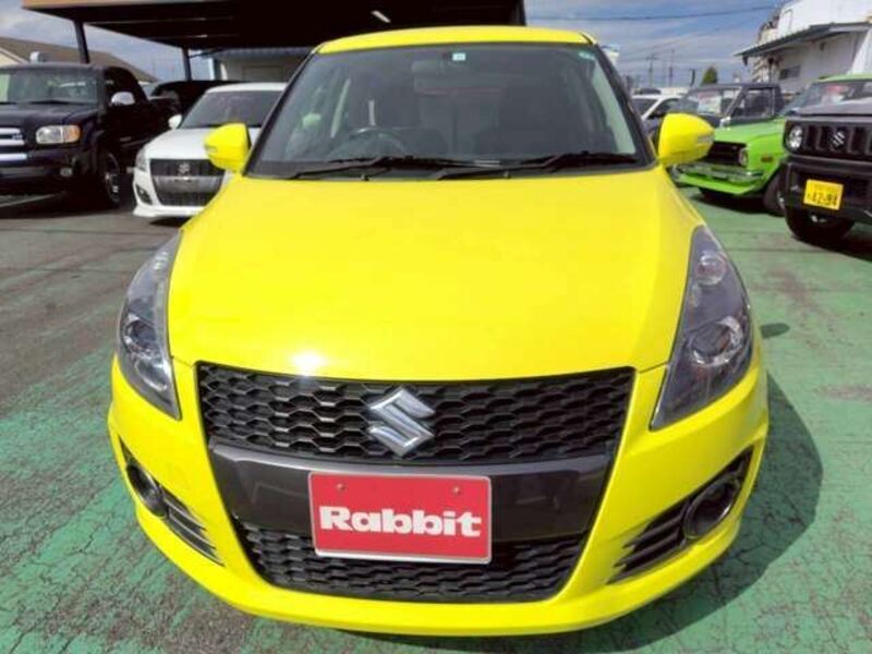 SWIFT