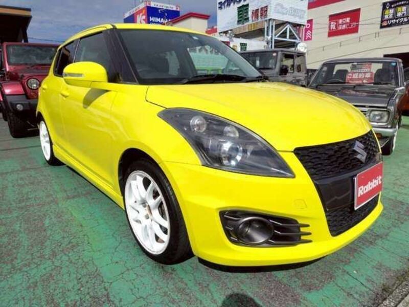 SWIFT