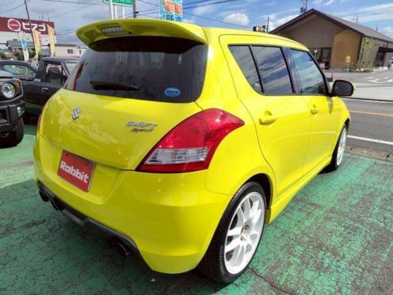 SWIFT