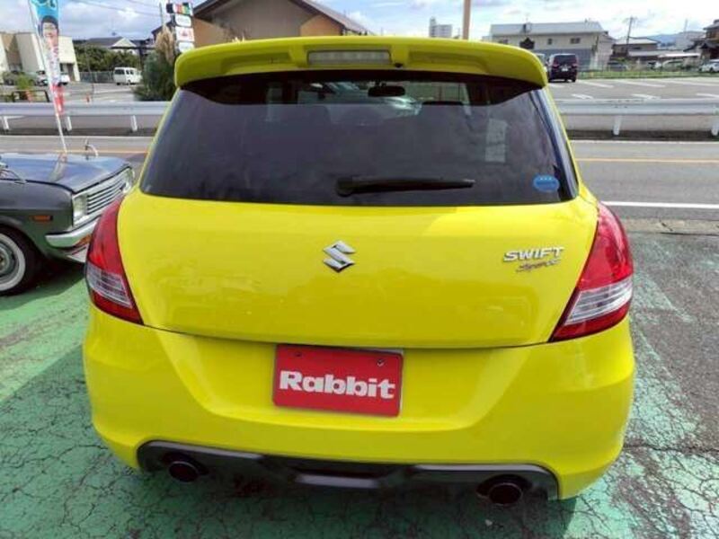 SWIFT
