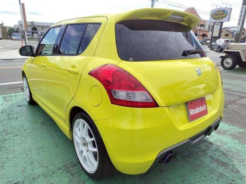 SWIFT