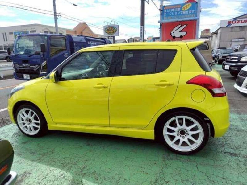SWIFT