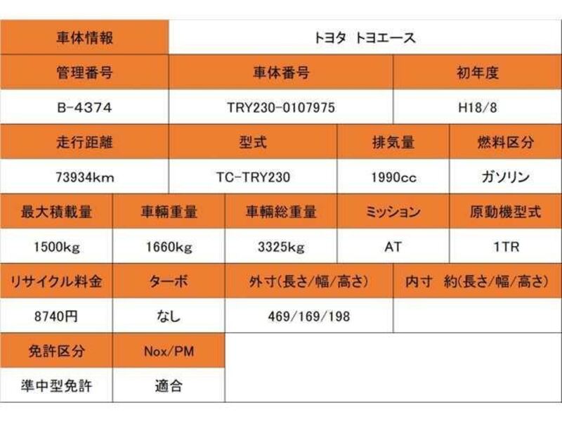 TOYOACE