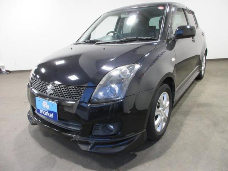 SWIFT