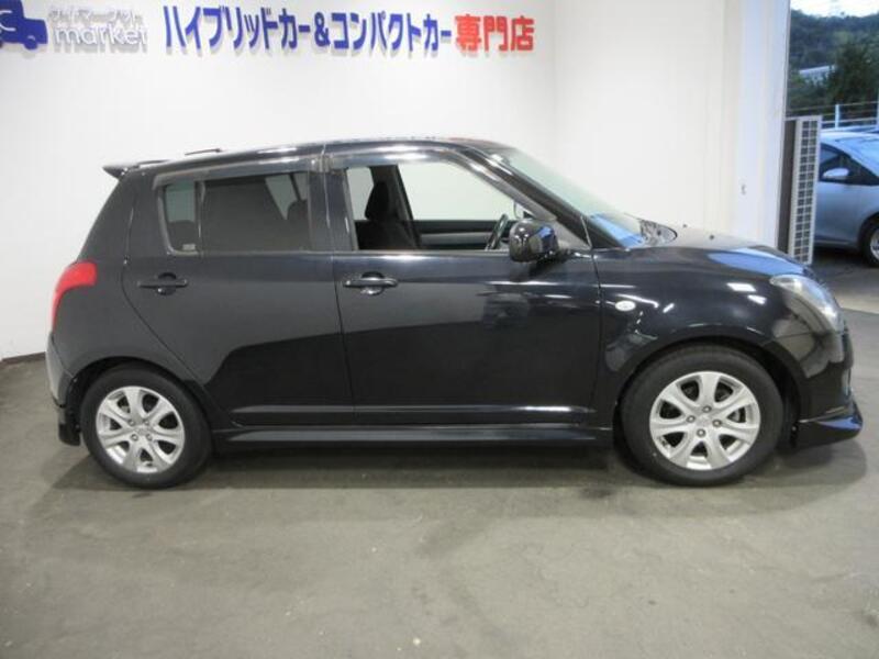 SWIFT