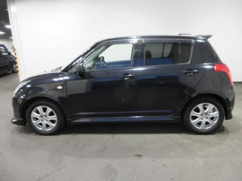 SWIFT