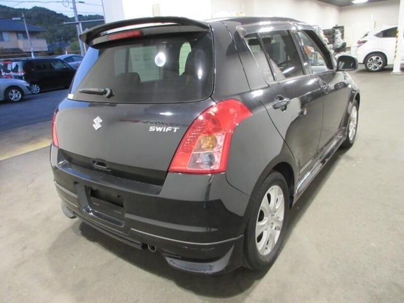 SWIFT