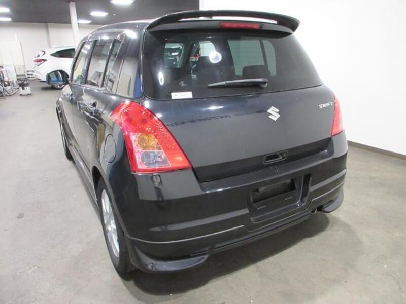 SWIFT