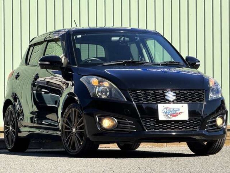 SWIFT