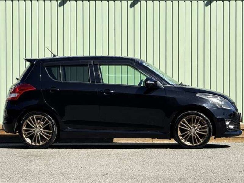 SWIFT