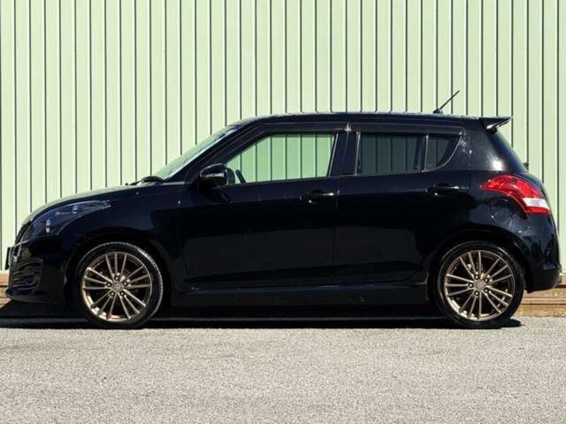 SWIFT