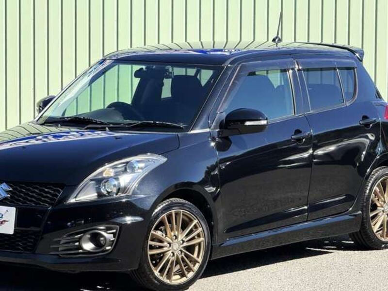 SWIFT