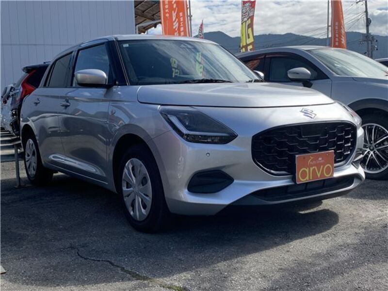 SWIFT