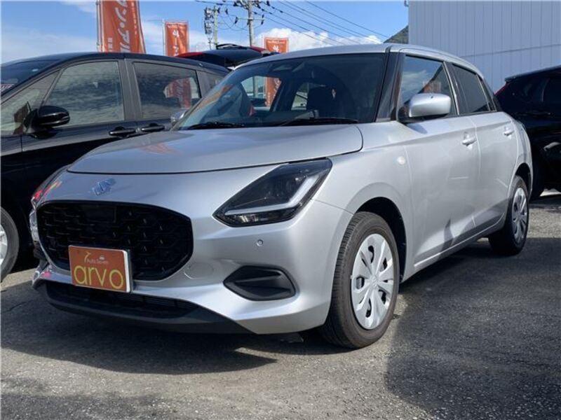 SWIFT