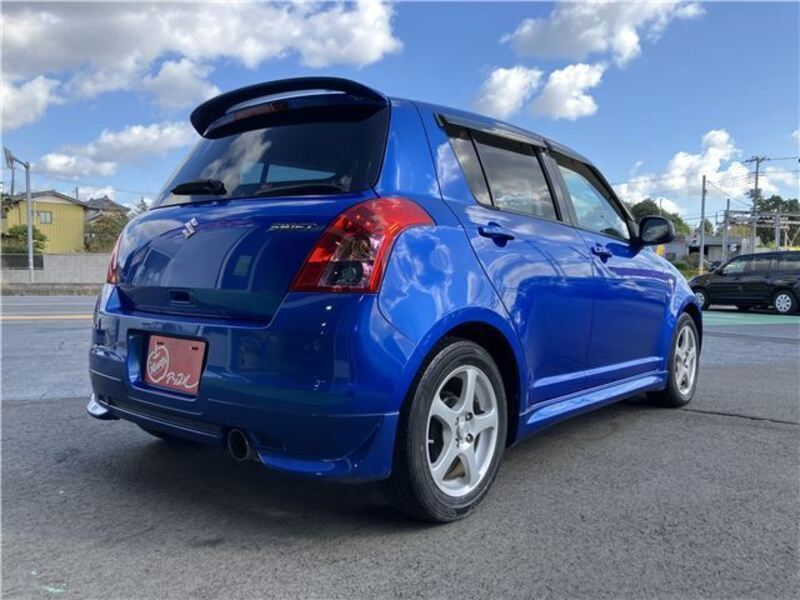 SWIFT