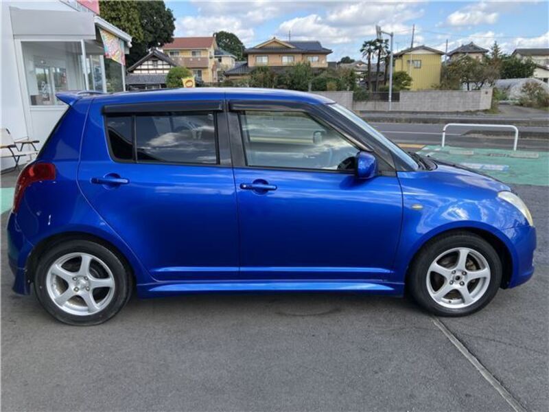 SWIFT