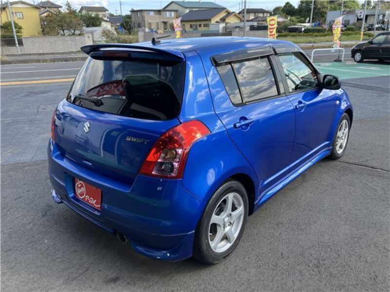 SWIFT