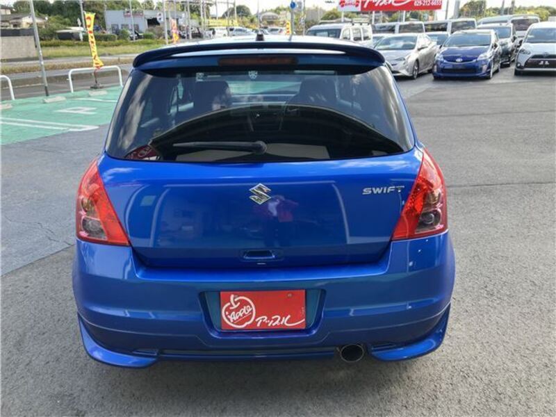 SWIFT