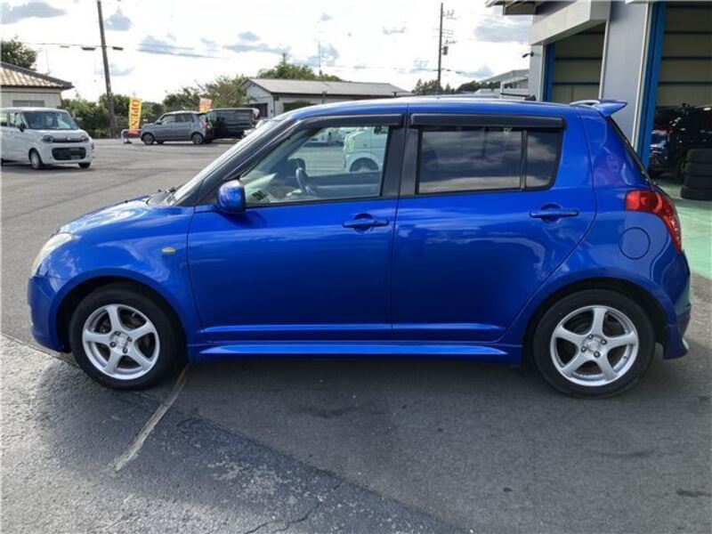 SWIFT