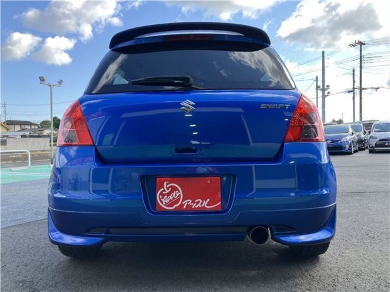 SWIFT