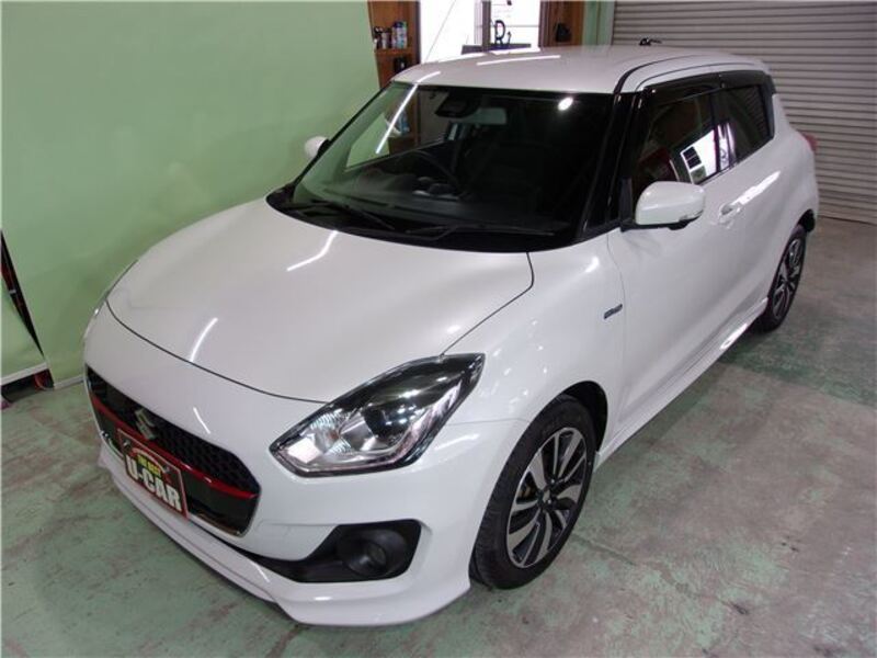 SWIFT