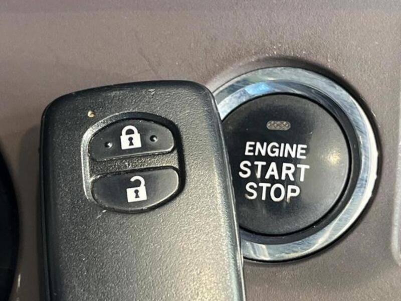 IQ