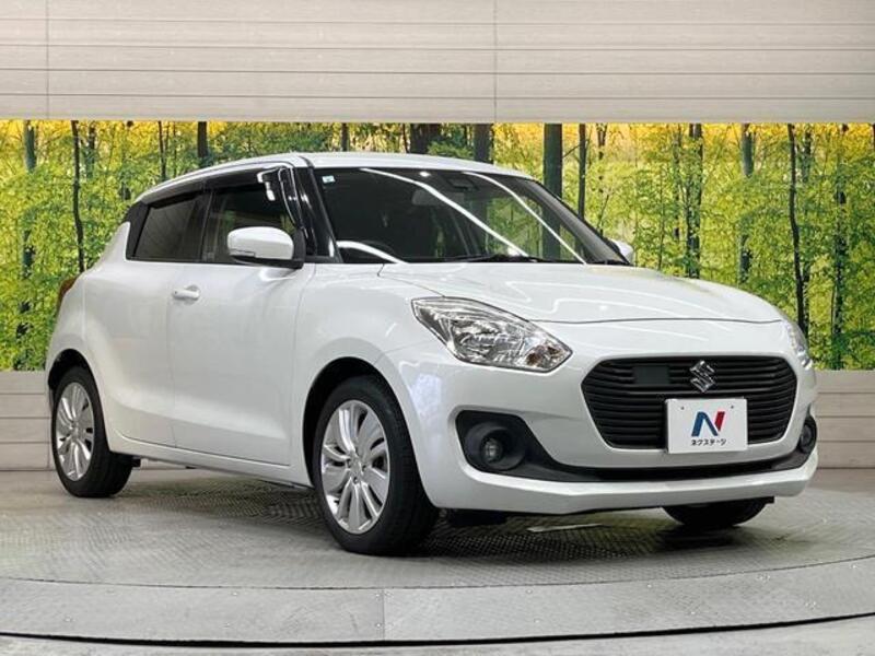 SWIFT