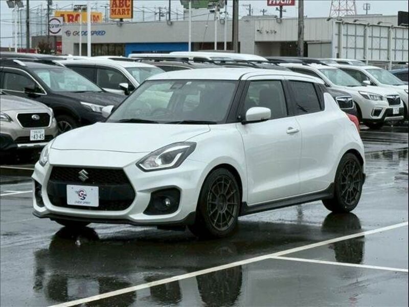 SWIFT