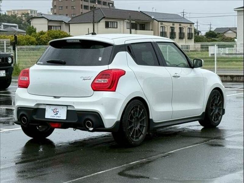 SWIFT